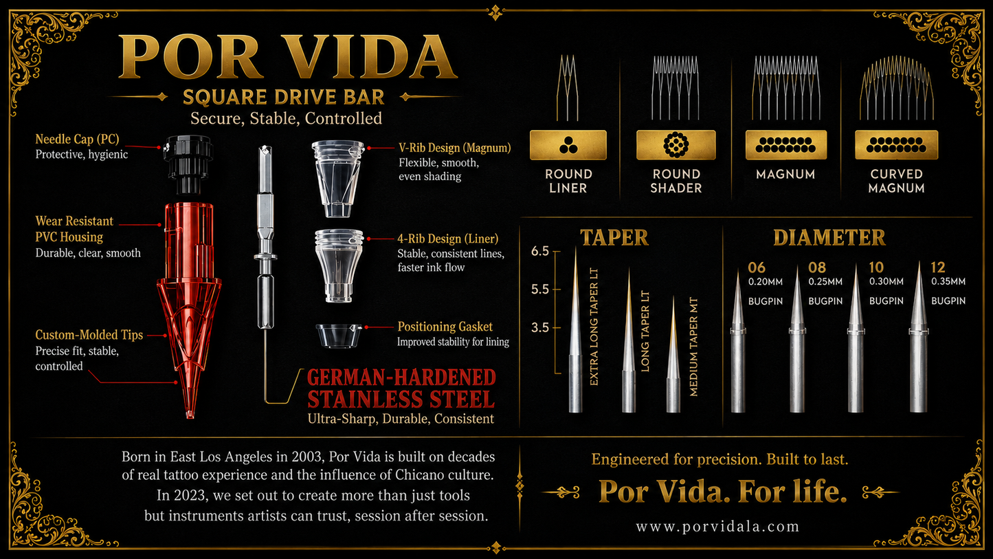 ROUND SHADERS - Tattoo Cartridges