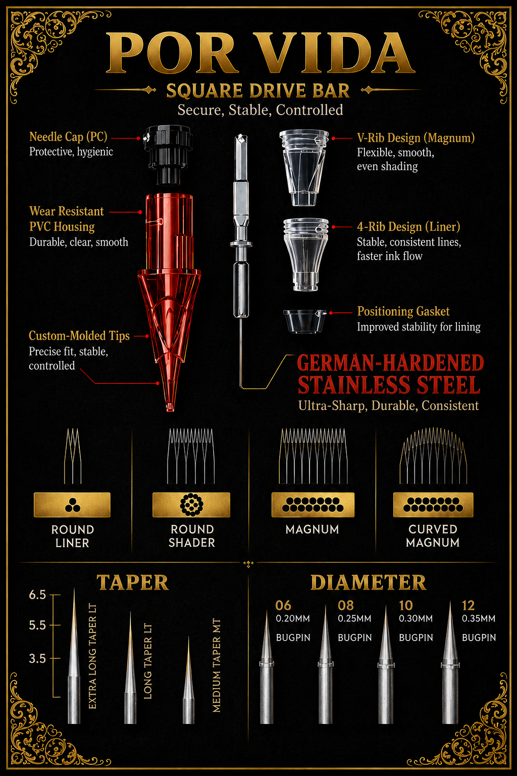 CURVED MAGNUM - Tattoo Cartridges