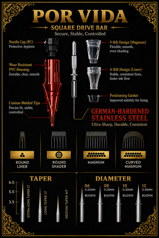 CURVED MAGNUM - Tattoo Cartridges