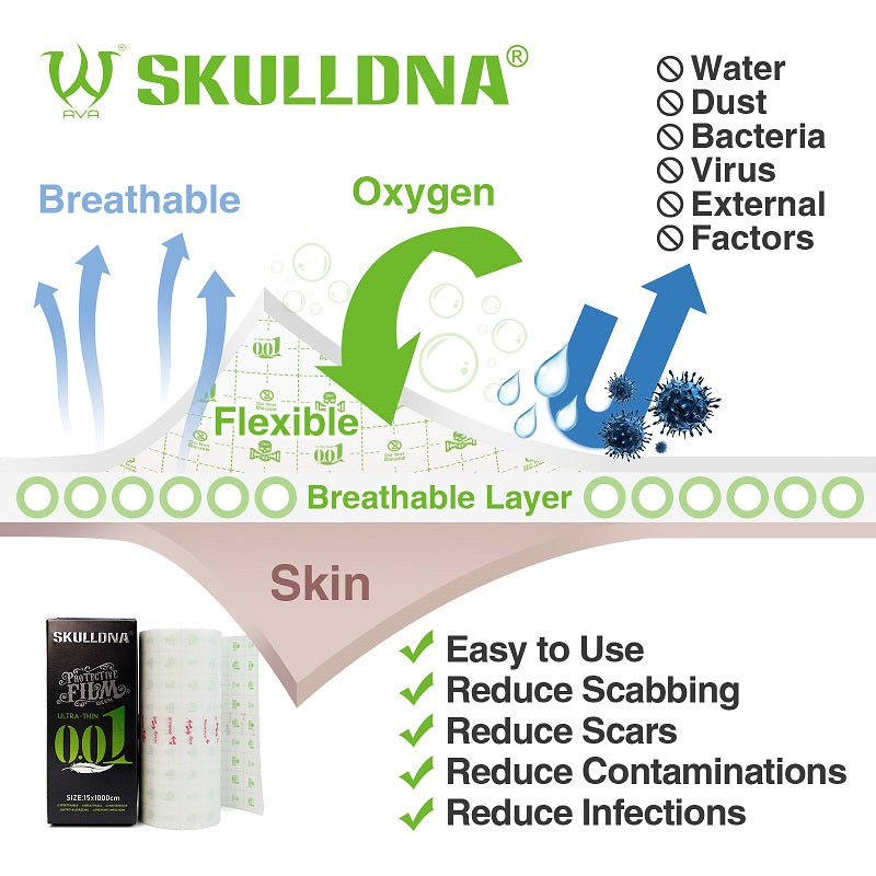 Second Skin - Skulldna Ultra-thin 0.01mm Film Protective Film